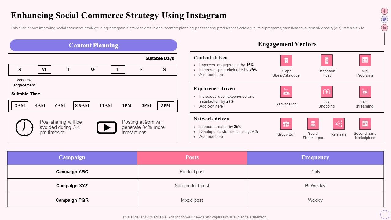 Integrating_Social_Media_Tactics_Enhancing_Social_Commerce_Strategy_Using_Mockup_PDF_Slide_1.jpg