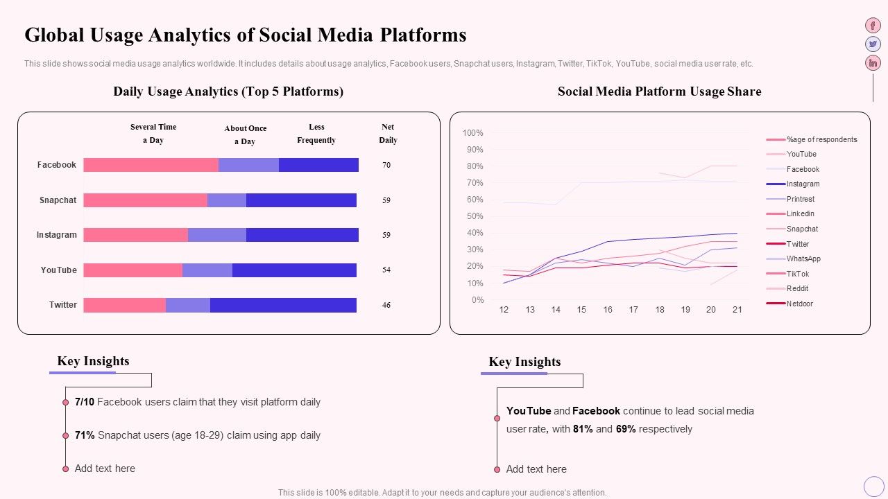 Integrating_Social_Media_Tactics_Global_Usage_Analytics_Of_Social_Media_Platforms_Inspiration_PDF_Slide_1.jpg