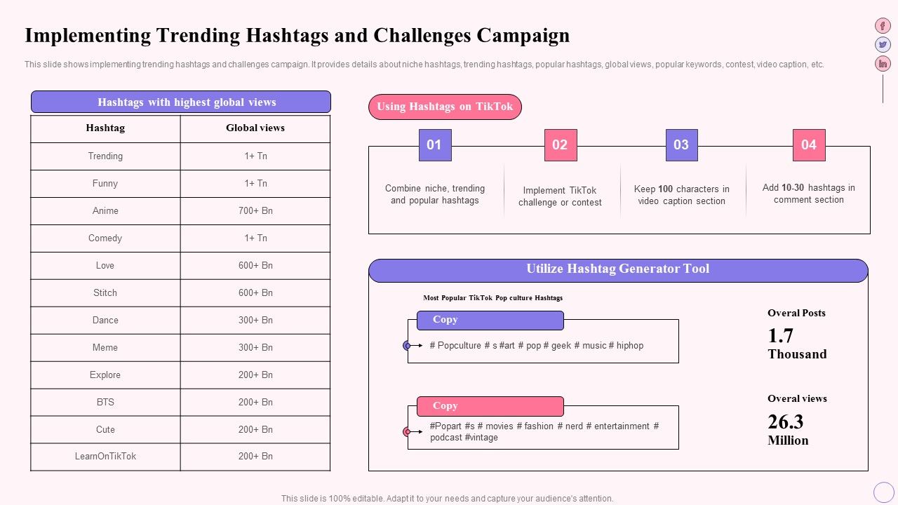 Integrating_Social_Media_Tactics_Implementing_Trending_Hashtags_And_Challenges_Rules_PDF_Slide_1.jpg