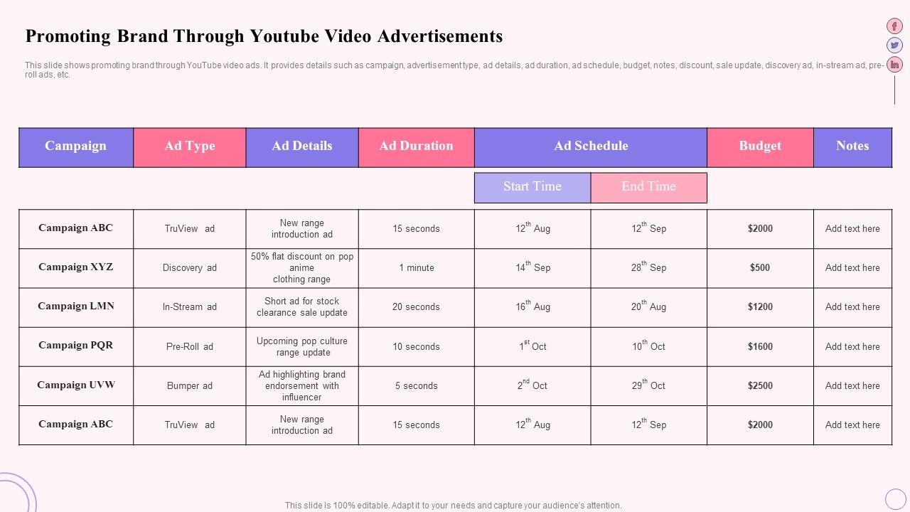 Integrating_Social_Media_Tactics_Promoting_Brand_Through_Youtube_Video_Advertisements_Ideas_PDF_Slide_1.jpg