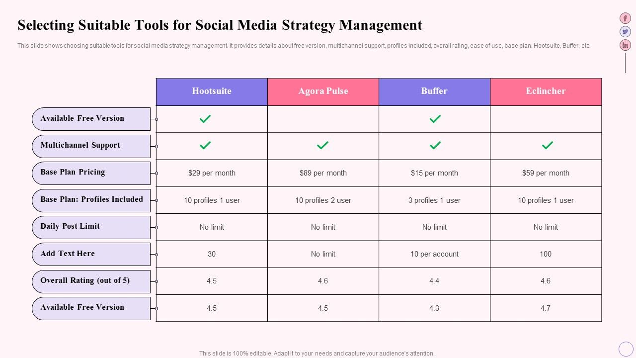 Integrating_Social_Media_Tactics_Selecting_Suitable_Tools_For_Social_Media_Strategy_Information_PDF_Slide_1.jpg