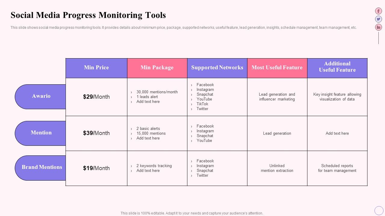 Integrating_Social_Media_Tactics_Social_Media_Progress_Monitoring_Tools_Background_PDF_Slide_1.jpg