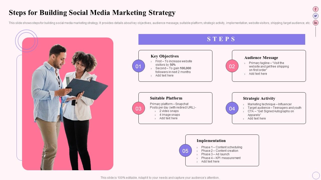 Integrating_Social_Media_Tactics_Steps_For_Building_Social_Media_Marketing_Strategy_Elements_PDF_Slide_1.jpg