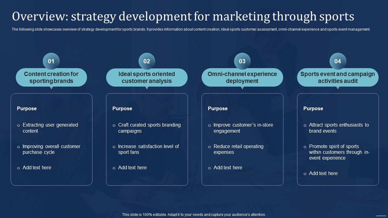 Integrating_Sports_Marketing_Campaign_Overview_Strategy_Development_For_Marketing_Formats_PDF_Slide_1.jpg