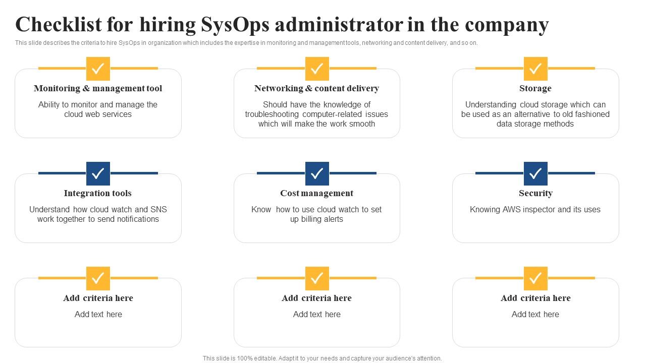 Integrating_Sysops_To_Enhance_Process_Efficiency_Checklist_For_Hiring_Sysops_Administrator_Formats_PDF_Slide_1.jpg