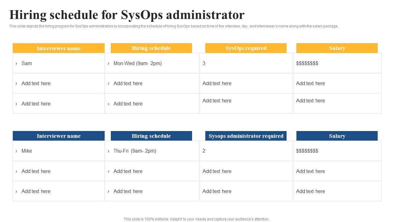 Integrating_Sysops_To_Enhance_Process_Efficiency_Hiring_Schedule_For_Sysops_Administrator_Graphics_PDF_Slide_1.jpg