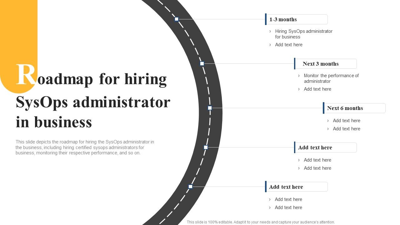 Integrating_Sysops_To_Enhance_Process_Efficiency_Roadmap_For_Hiring_Sysops_Administrator_Microsoft_PDF_Slide_1.jpg