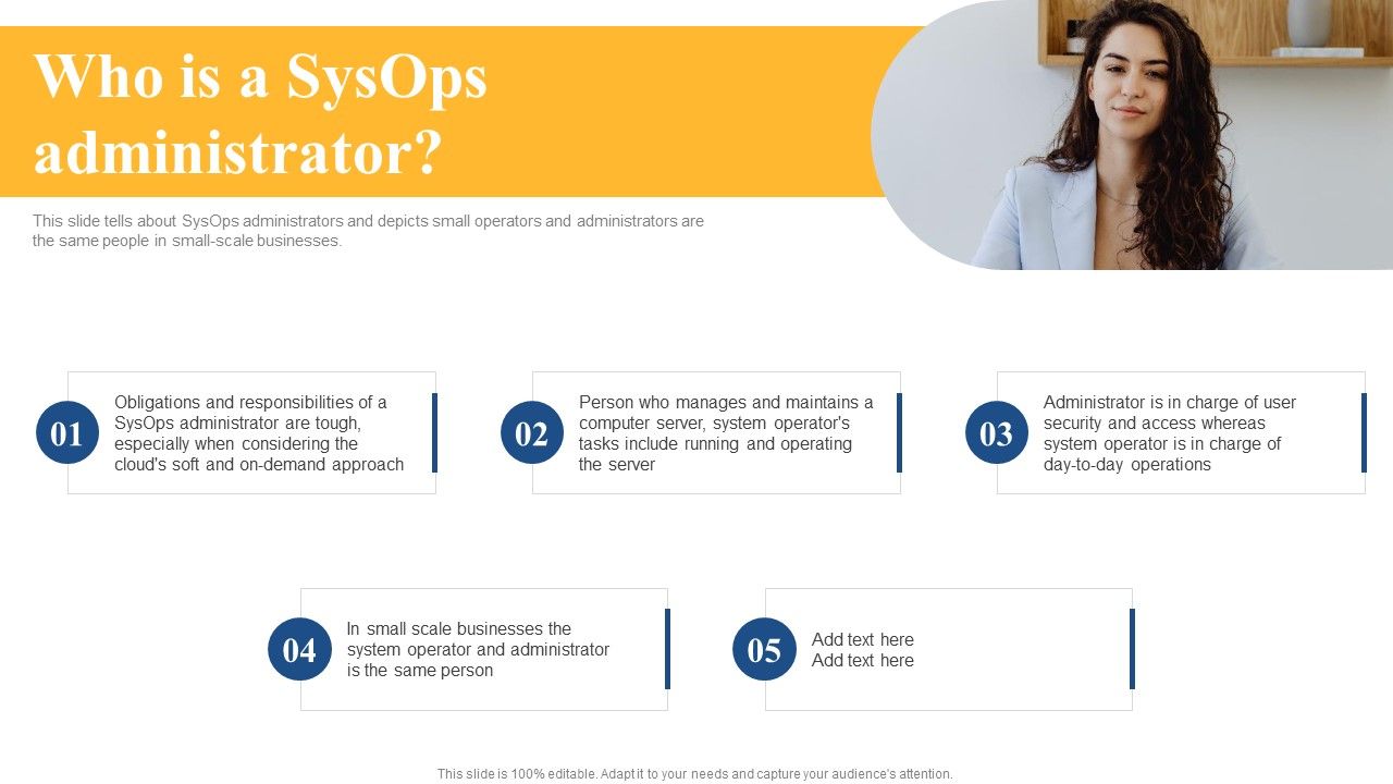 Integrating_Sysops_To_Enhance_Process_Efficiency_Who_Is_A_Sysops_Administrator_Mockup_PDF_Slide_1.jpg