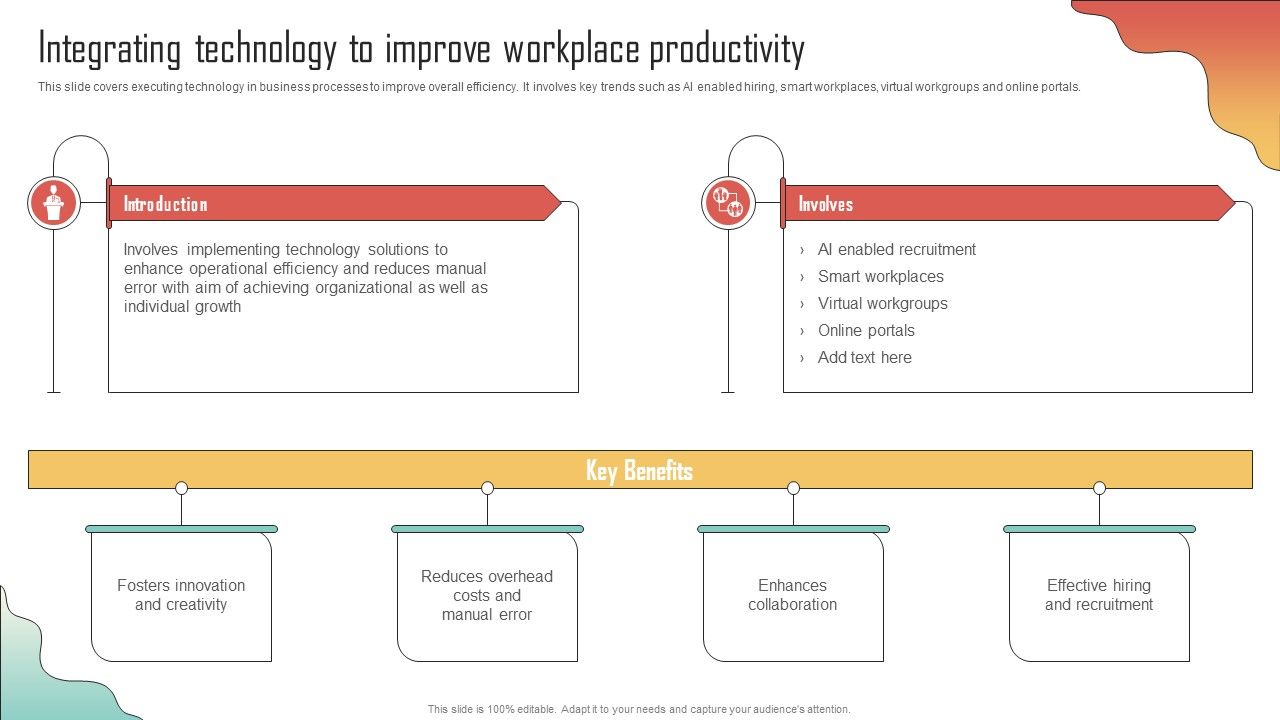 Integrating_Technology_To_Improve_Workplace_Enhancing_Organization_Productivity_By_Implementing_Themes_PDF_Slide_1.jpg