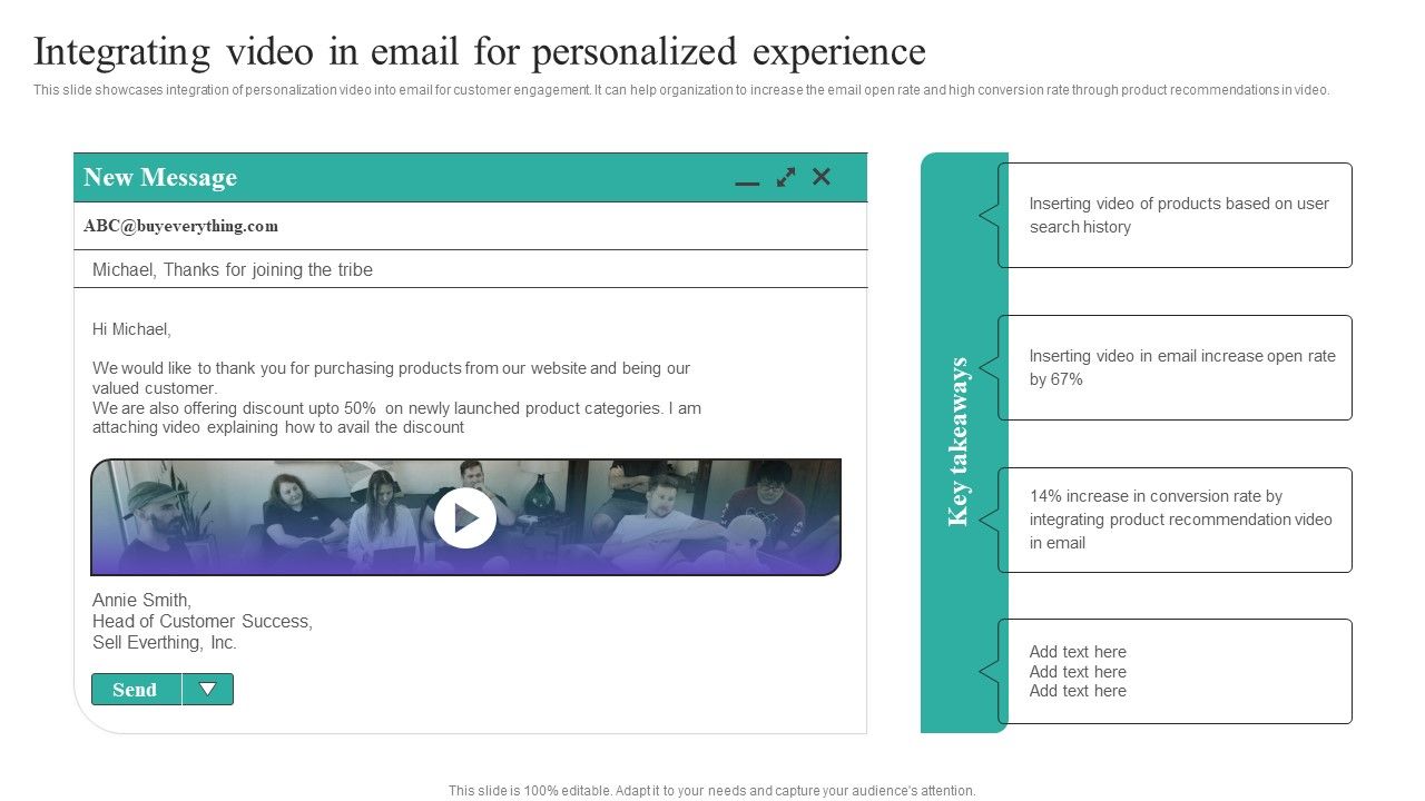 Integrating_Video_In_Email_For_Personalized_Experience_Elements_PDF_Slide_1.jpg