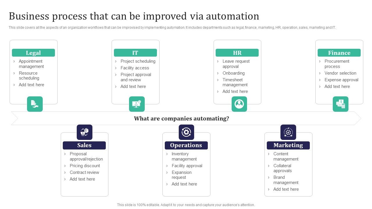 Integration_Automation_Business_Process_That_Can_Be_Improved_Via_Automation_Demonstration_PDF_Slide_1.jpg
