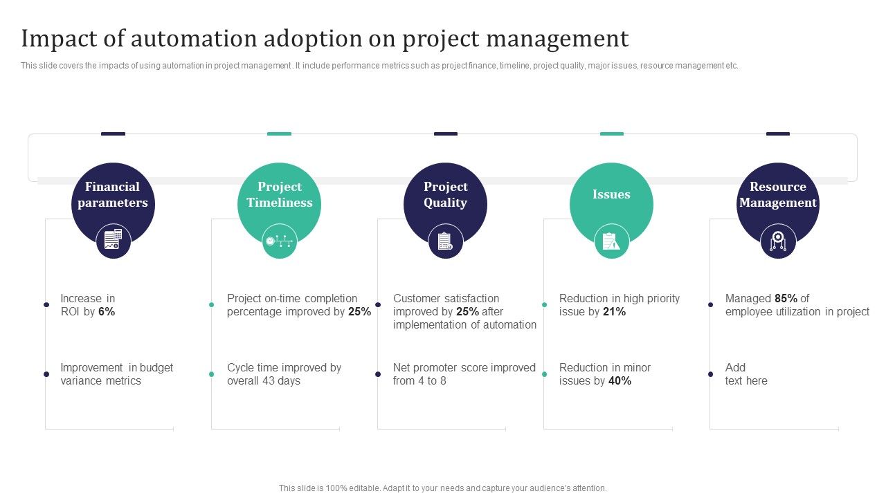 Integration_Automation_Impact_Of_Automation_Adoption_On_Project_Management_Mockup_PDF_Slide_1.jpg