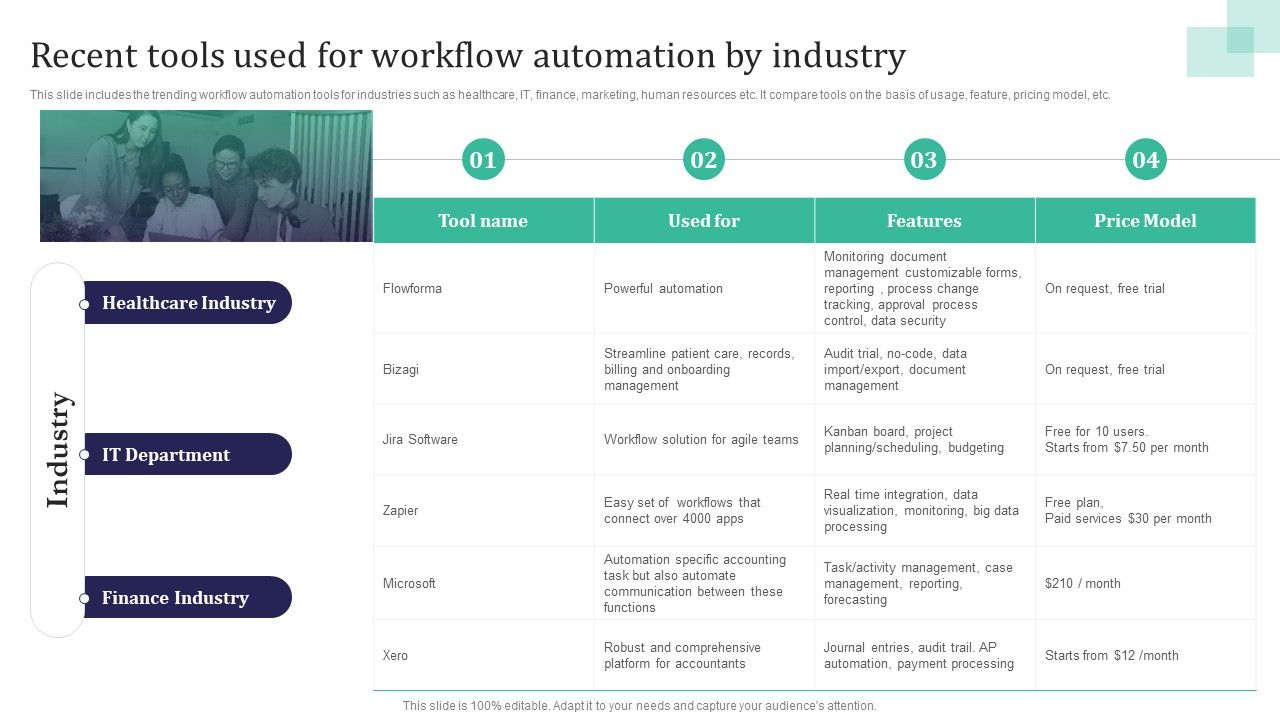Integration_Automation_Recent_Tools_Used_For_Workflow_Automation_By_Industry_Formats_PDF_Slide_1.jpg