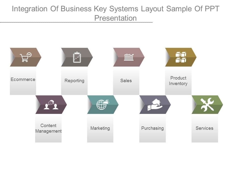 Integration_Of_Business_Key_Systems_Layout_Sample_Of_Ppt_Presentation_1.jpg
