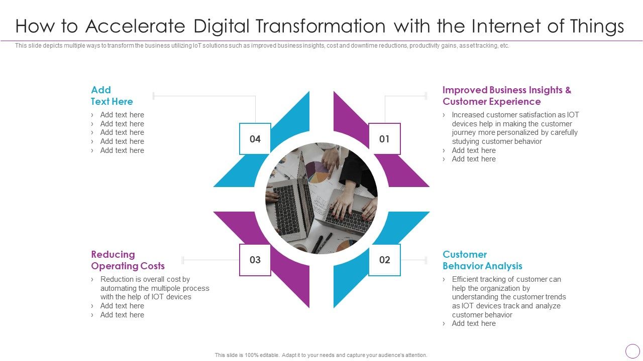 Integration_Of_Digital_Technology_In_Organization_How_To_Accelerate_Digital_Transformation_With_The_Internet_Of_Things_Designs_PDF_Slide_1.jpg