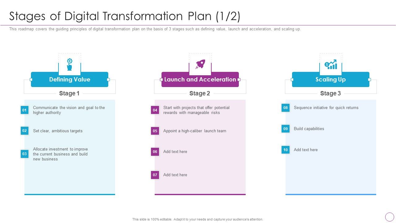 Integration_Of_Digital_Technology_In_Organization_Stages_Of_Digital_Transformation_Plan_Sample_PDF_Slide_1.jpg