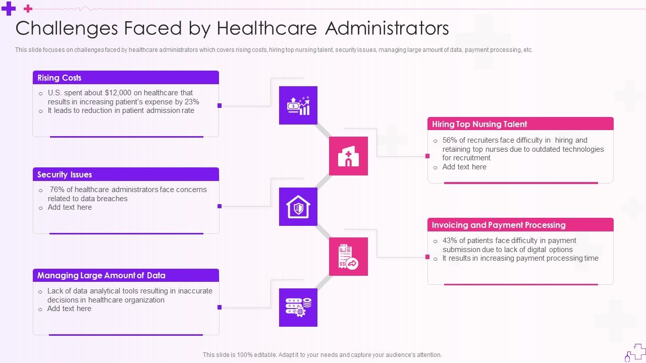 Integration_Of_Healthcare_Center_Administration_System_Challenges_Faced_By_Healthcare_Administrators_Clipart_PDF_Slide_1.jpg