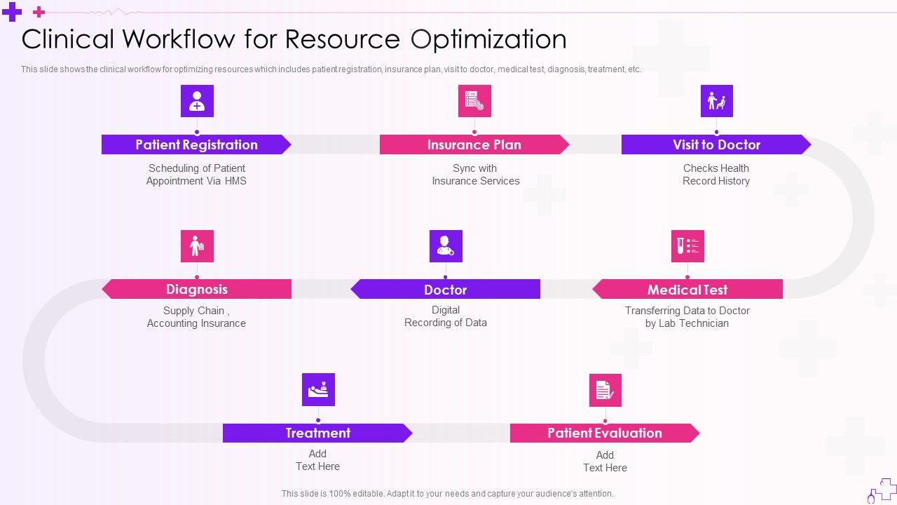 Integration_Of_Healthcare_Center_Administration_System_Clinical_Workflow_For_Resource_Optimization_Microsoft_PDF_Slide_1.jpg