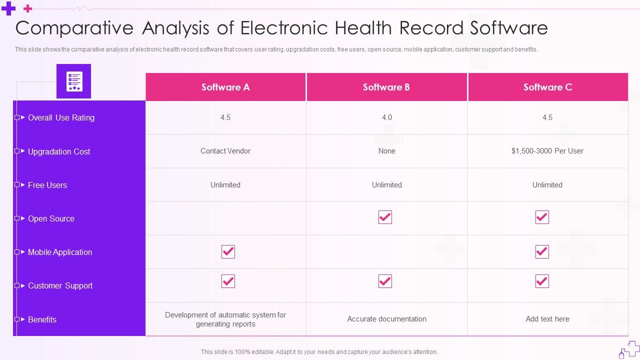 Integration_Of_Healthcare_Center_Administration_System_Comparative_Analysis_Of_Electronic_Health_Record_Software_Mockup_PDF_Slide_1.jpg