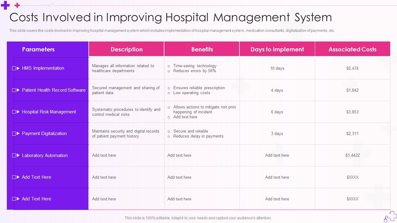 Integration_Of_Healthcare_Center_Administration_System_Costs_Involved_In_Improving_Hospital_Management_System_Graphics_PDF_Slide_1.jpg