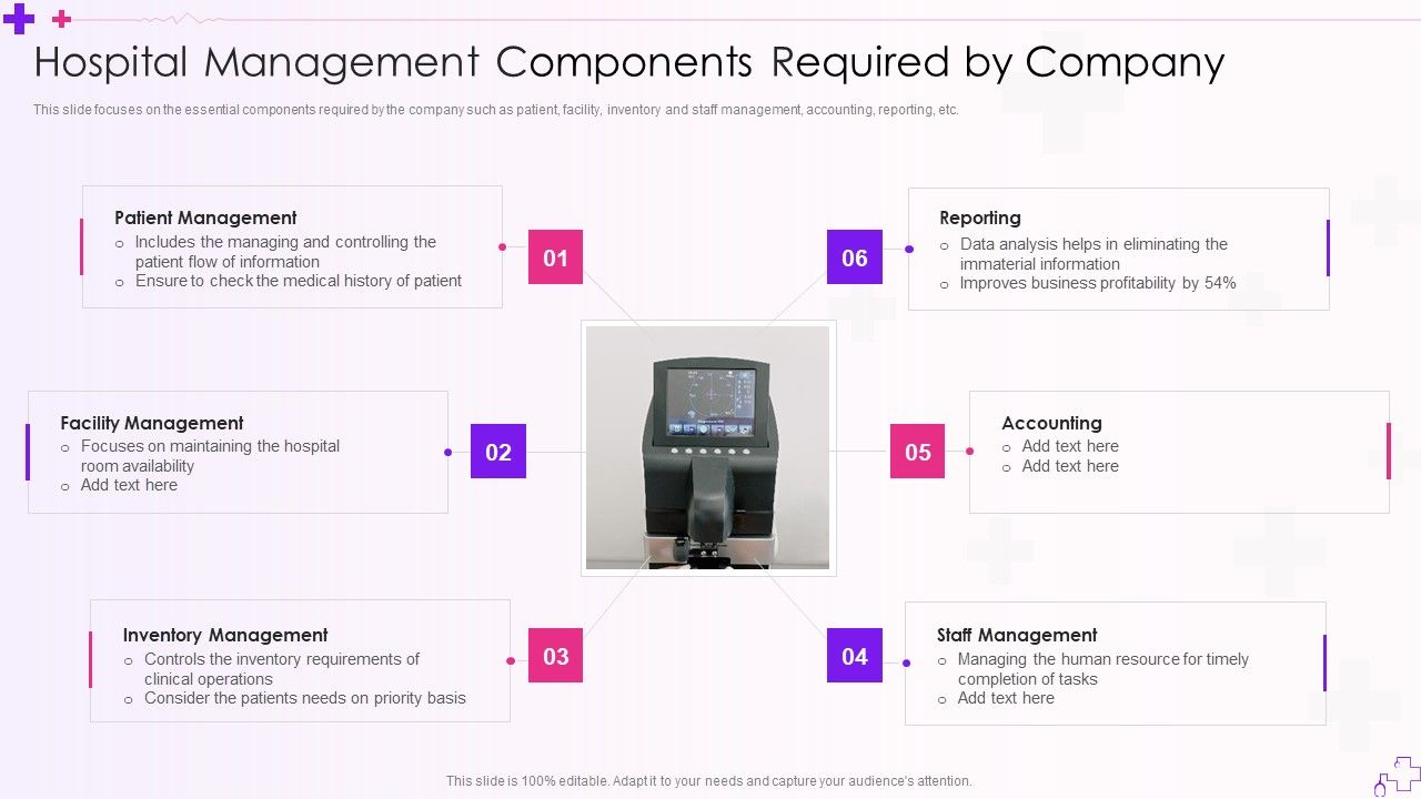 Integration_Of_Healthcare_Center_Administration_System_Hospital_Management_Components_Required_Portrait_PDF_Slide_1.jpg