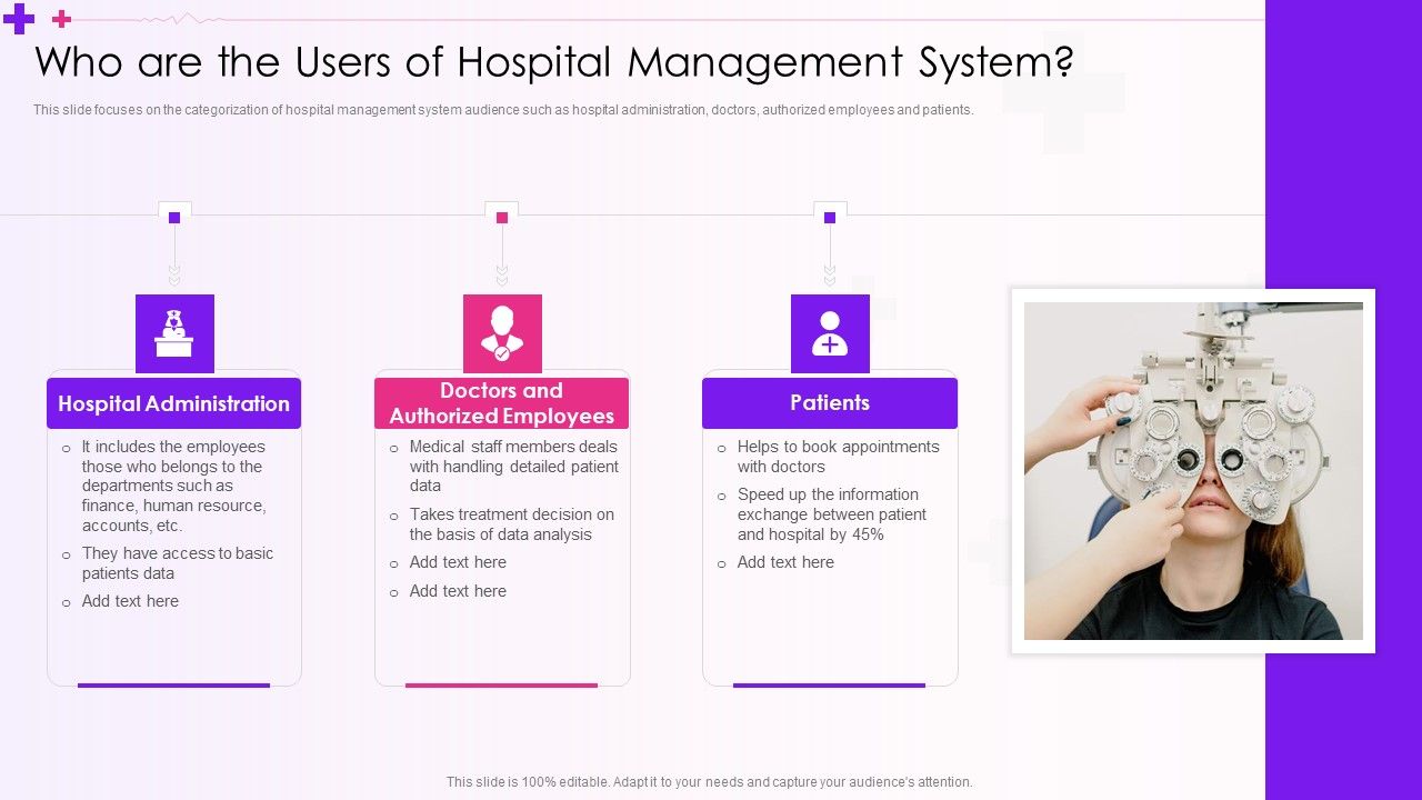 Integration_Of_Healthcare_Center_Administration_System_Who_Are_The_Users_Of_Hospital_Management_System_Summary_PDF_Slide_1.jpg