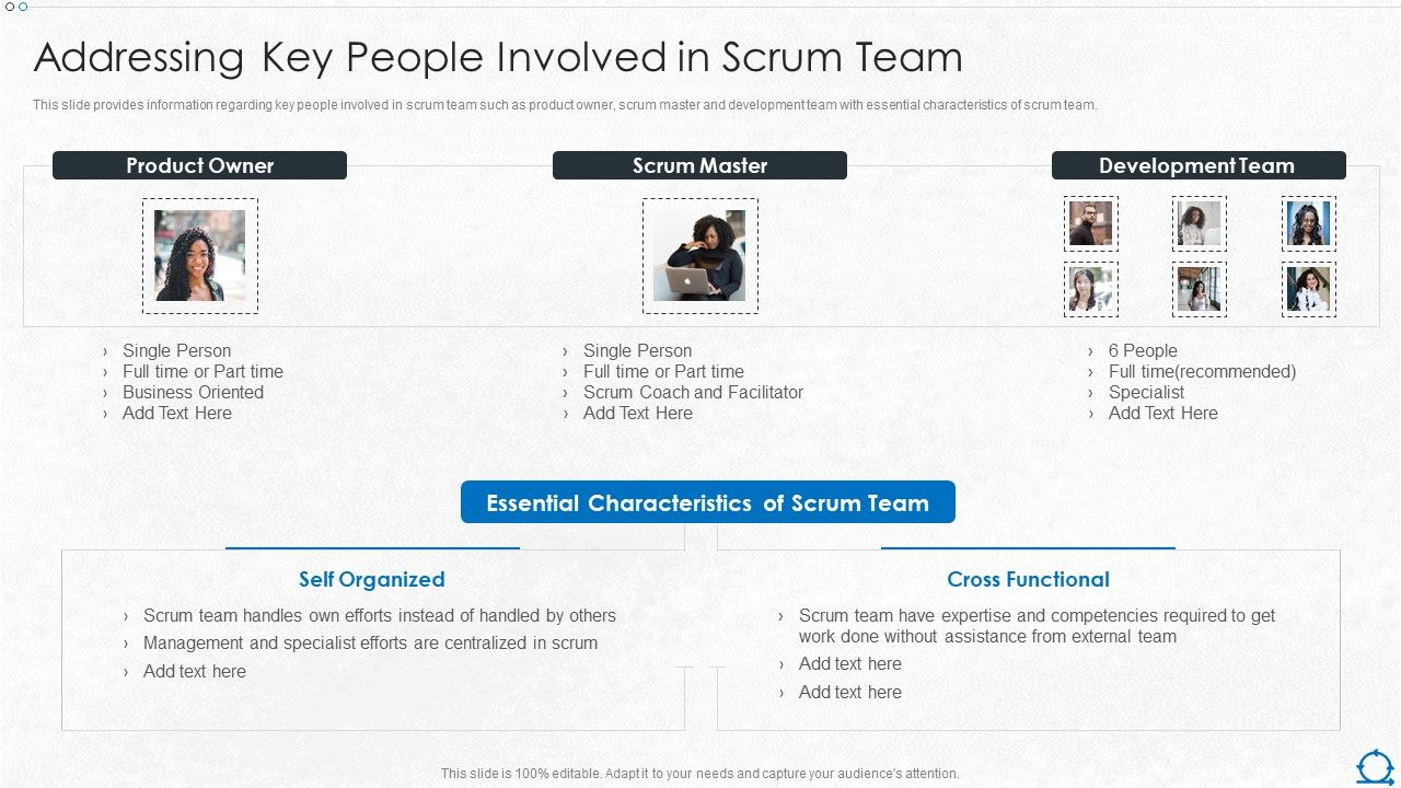 Integration_Of_ITIL_With_Agile_Service_Management_IT_Addressing_Key_People_Involved_In_Scrum_Team_Slides_PDF_Slide_1.jpg