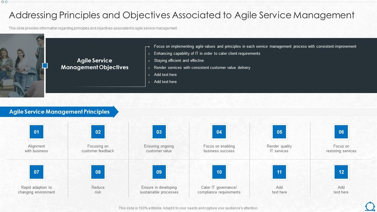 Integration_Of_ITIL_With_Agile_Service_Management_IT_Addressing_Principles_And_Objectives_Associated_Microsoft_PDF_Slide_1.jpg