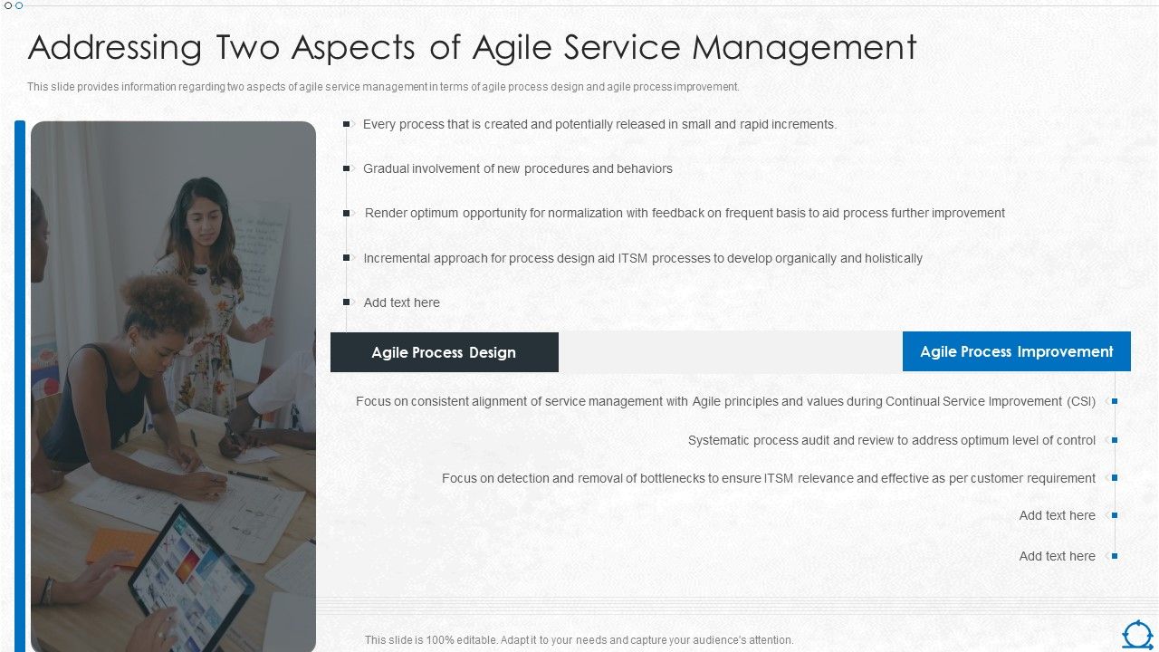 Integration_Of_ITIL_With_Agile_Service_Management_IT_Addressing_Two_Aspects_Of_Agile_Service_Management_Clipart_PDF_Slide_1.jpg