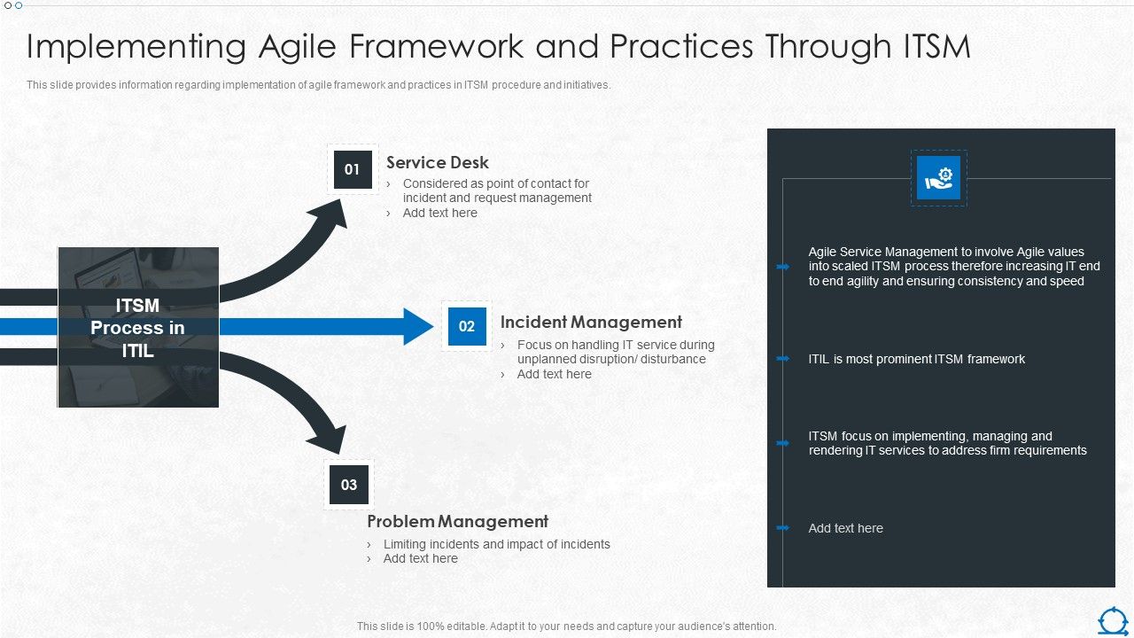 Integration_Of_ITIL_With_Agile_Service_Management_IT_Implementing_Agile_Framework_And_Practices_Through_ITSM_Background_PDF_Slide_1.jpg