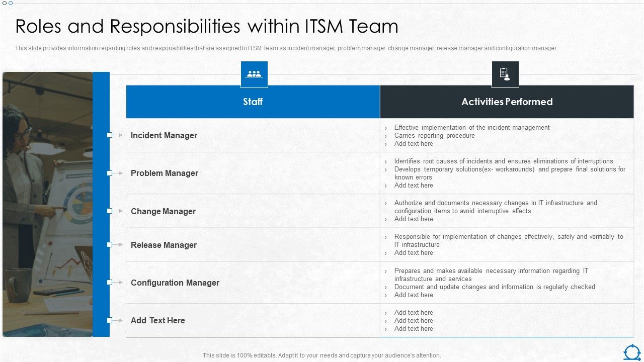 Integration_Of_ITIL_With_Agile_Service_Management_IT_Roles_And_Responsibilities_Within_ITSM_Team_Themes_PDF_Slide_1.jpg