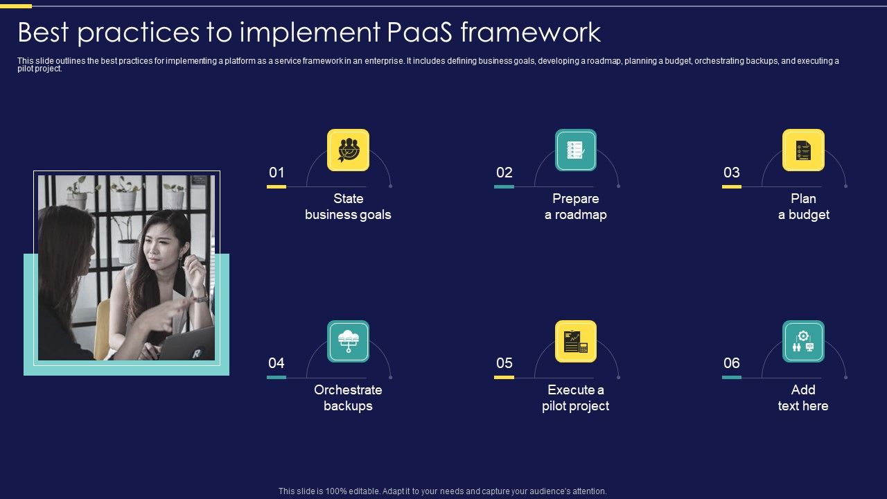 Integration_Of_Paas_Best_Practices_To_Implement_Paas_Framework_Ppt_Layouts_Inspiration_PDF_Slide_1.jpg