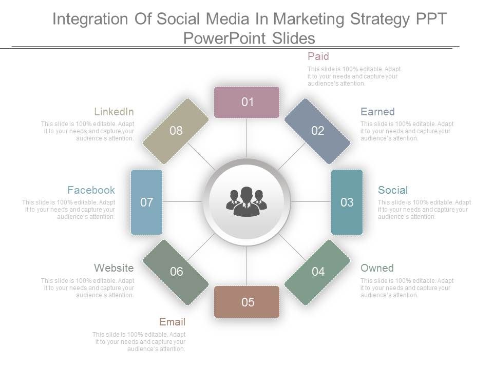 Integration_Of_Social_Media_In_Marketing_Strategy_Ppt_Powerpoint_Slides_1.jpg