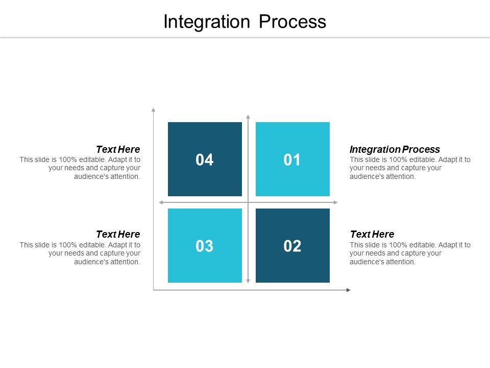 Integration_Process_Ppt_PowerPoint_Presentation_Gallery_Example_File_Cpb_Slide_1.jpg