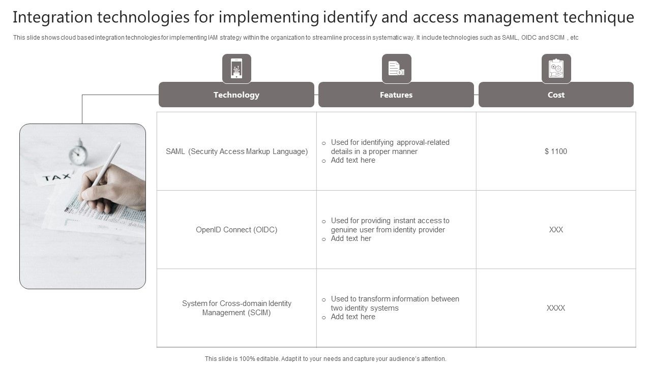 Integration_Technologies_For_Implementing_Identify_And_Access_Management_Technique_Portrait_PDF_Slide_1.jpg