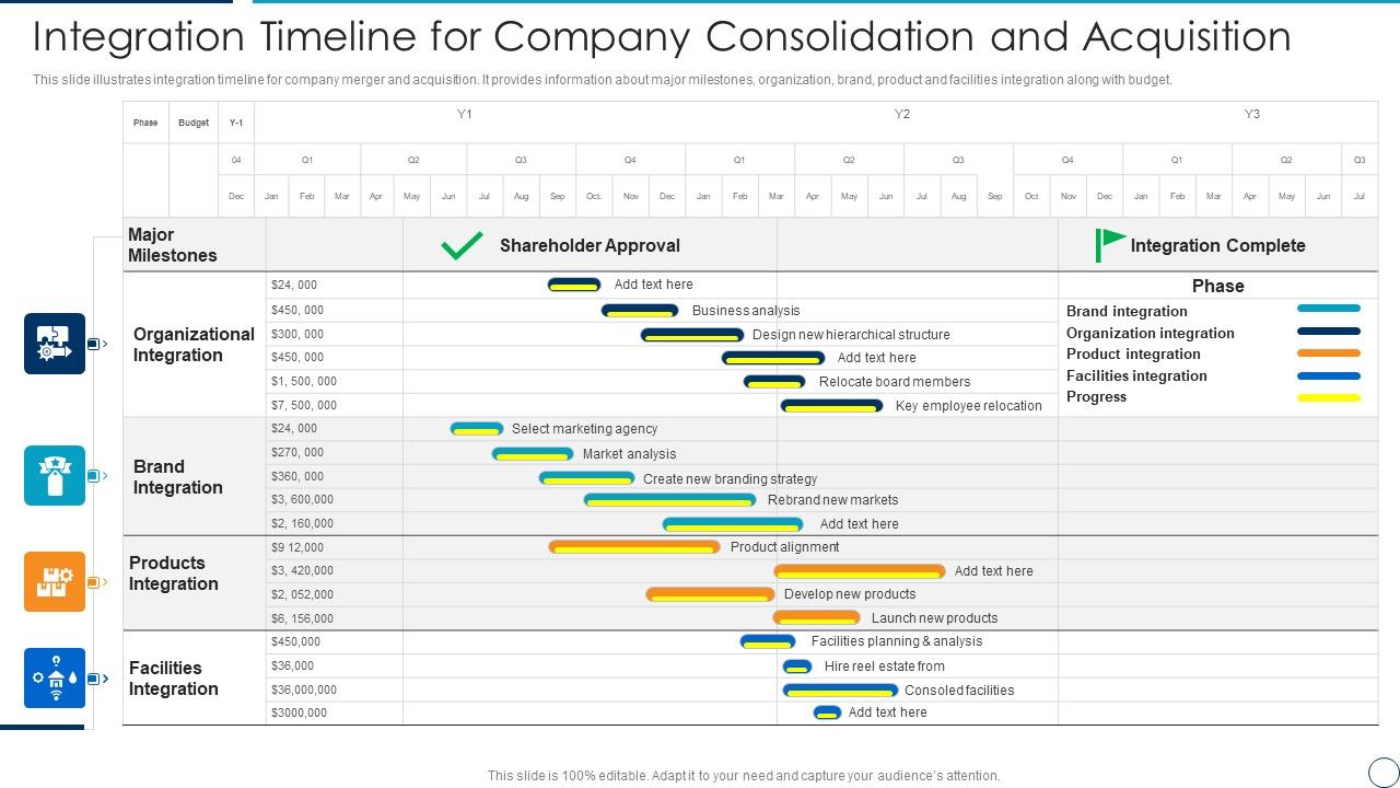 Integration_Timeline_For_Company_Consolidation_And_Acquisition_Topics_PDF_Slide_1.jpg