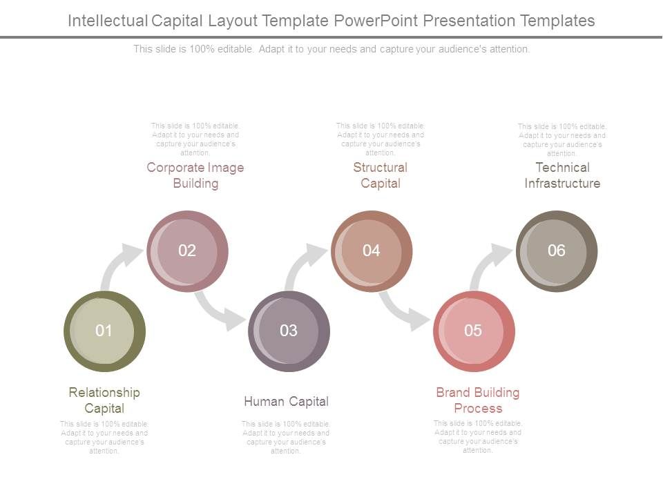 Intellectual_Capital_Layout_Template_Powerpoint_Presentation_Templates_1.jpg