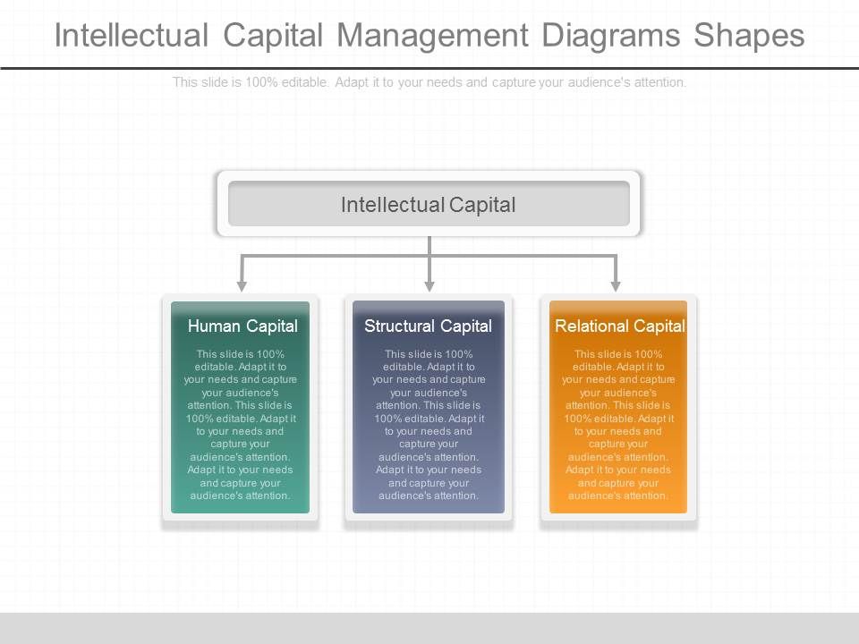 Intellectual_Capital_Management_Diagrams_Shapes_1.jpg