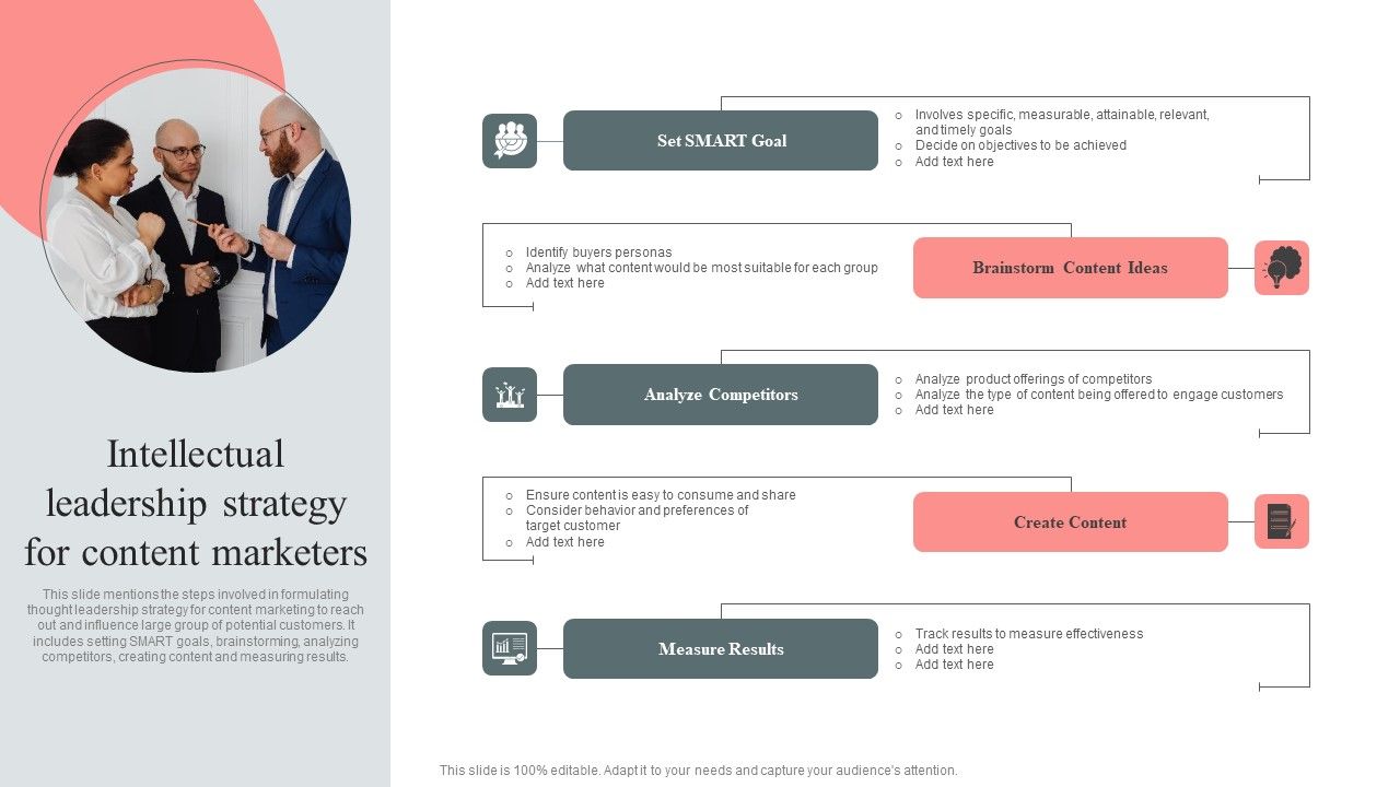 Intellectual_Leadership_Strategy_For_Content_Marketers_Structure_PDF_Slide_1.jpg
