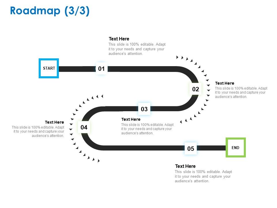 Intellectual_Property_Roadmap_Five_Flow_Process_Ppt_PowerPoint_Presentation_Layouts_Portfolio_PDF_Slide_1.jpg