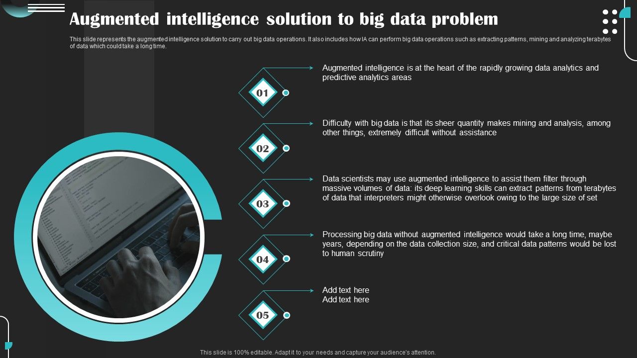 Intelligence_Amplification_IA_IT_Augmented_Intelligence_Solution_To_Big_Data_Problem_Introduction_PDF_Slide_1.jpg