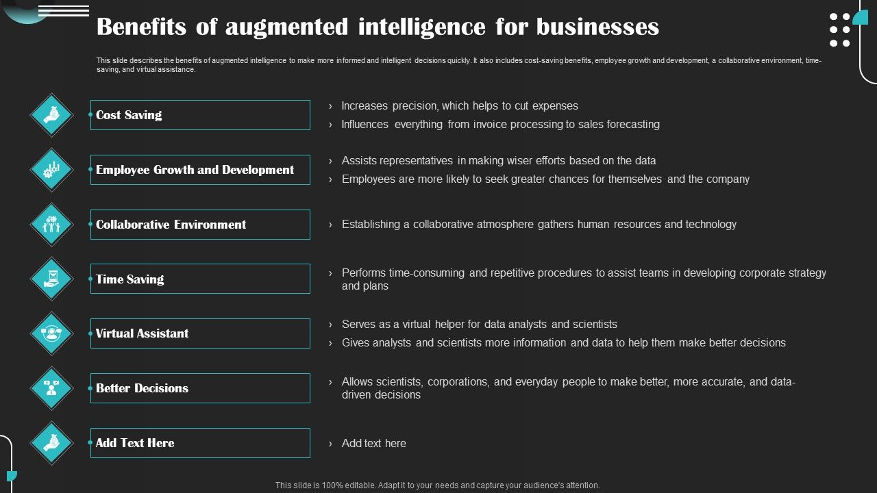 Intelligence_Amplification_IA_IT_Benefits_Of_Augmented_Intelligence_For_Businesses_Guidelines_PDF_Slide_1.jpg