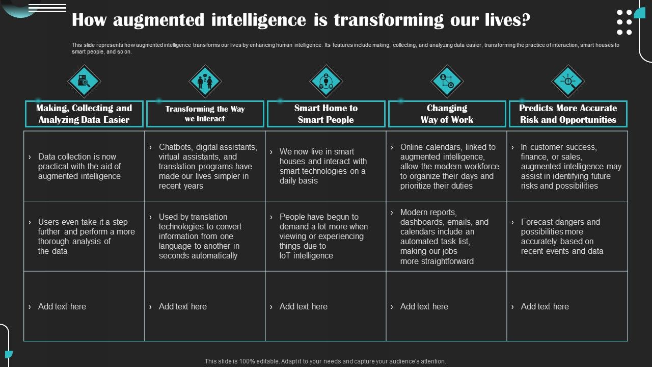 Intelligence_Amplification_IA_IT_How_Augmented_Intelligence_Is_Transforming_Our_Lives_Mockup_PDF_Slide_1.jpg