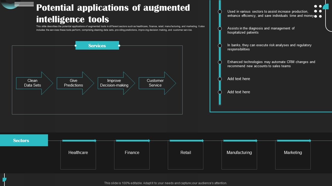 Intelligence_Amplification_IA_IT_Potential_Applications_Of_Augmented_Intelligence_Tools_Structure_PDF_Slide_1.jpg