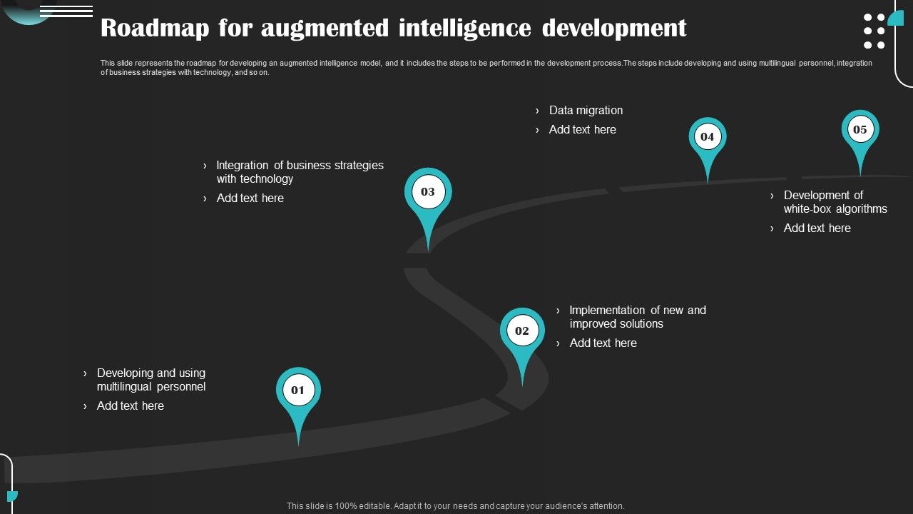 Intelligence_Amplification_IA_IT_Roadmap_For_Augmented_Intelligence_Development_Portrait_PDF_Slide_1.jpg