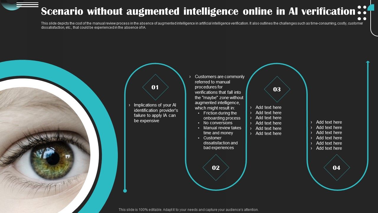 Intelligence_Amplification_IA_IT_Scenario_Without_Augmented_Intelligence_Online_In_AI_Verification_Mockup_PDF_Slide_1.jpg