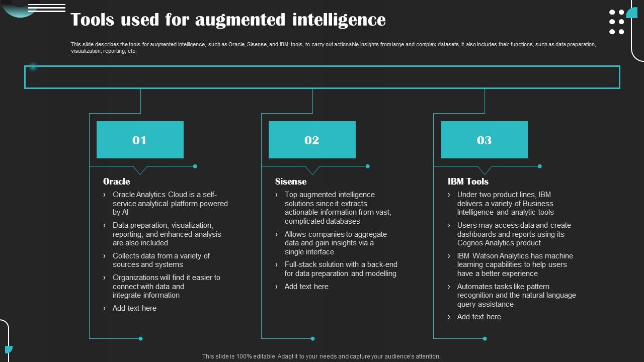 Intelligence_Amplification_IA_IT_Tools_Used_For_Augmented_Intelligence_Inspiration_PDF_Slide_1.jpg