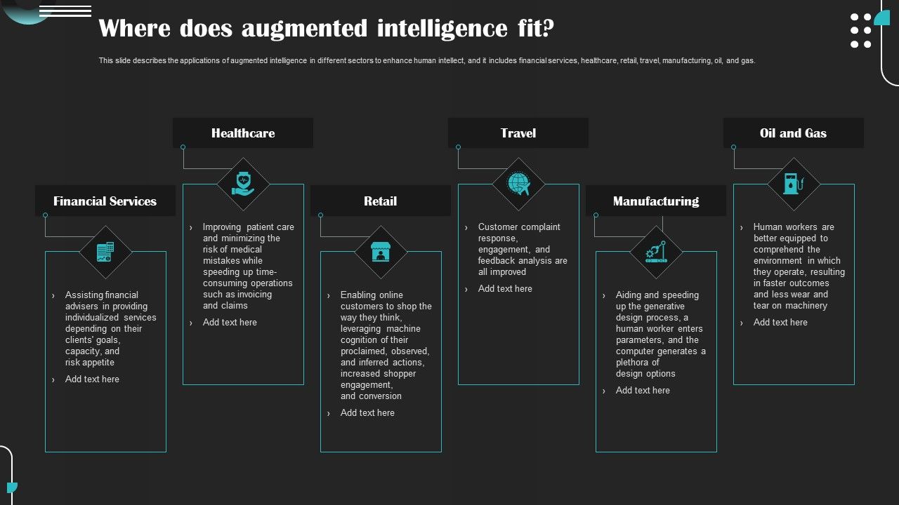 Intelligence_Amplification_IA_IT_Where_Does_Augmented_Intelligence_Fit_Rules_PDF_Slide_1.jpg