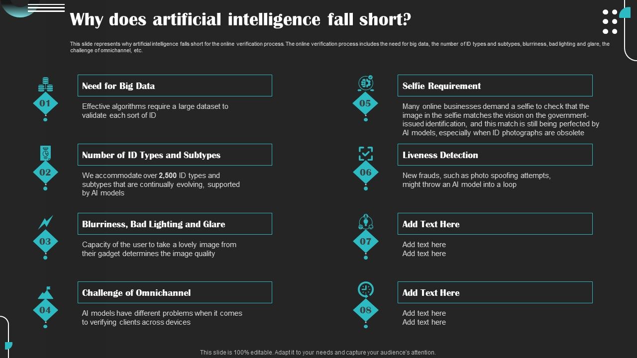 Intelligence_Amplification_IA_IT_Why_Does_Artificial_Intelligence_Fall_Short_Introduction_PDF_Slide_1.jpg