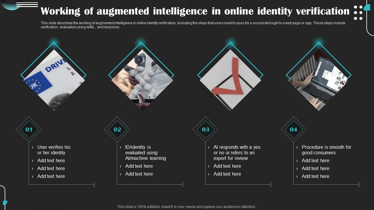 Intelligence_Amplification_IA_IT_Working_Of_Augmented_Intelligence_In_Online_Identity_Verification_Formats_PDF_Slide_1.jpg